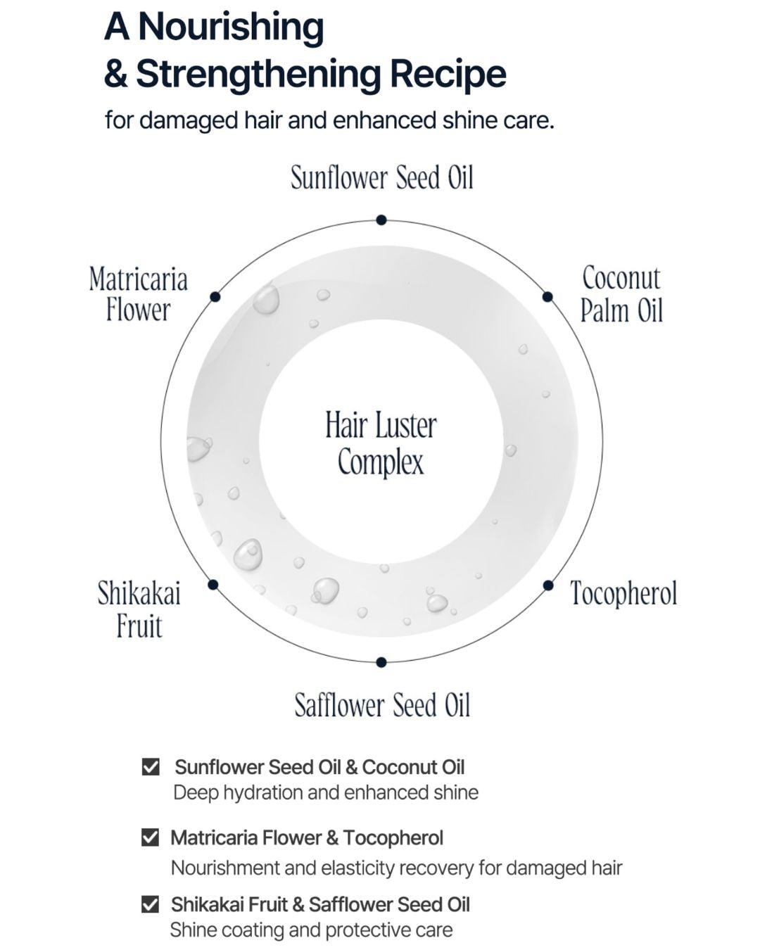 DAILY LUSTER HAIR OIL