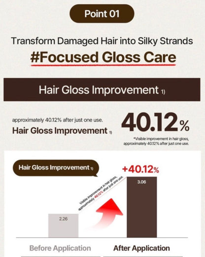 SILK ESSENCE HAIR OIL