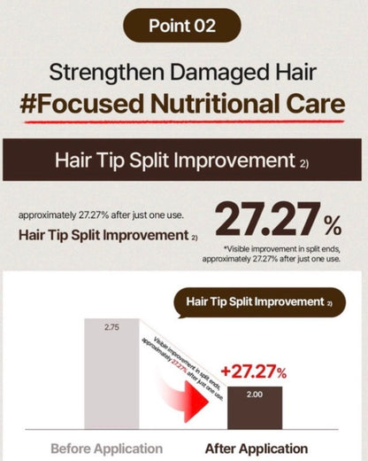 SILK ESSENCE HAIR OIL